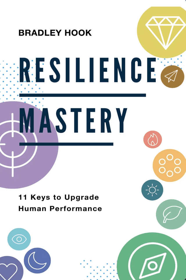 Resilience Mastery cover
